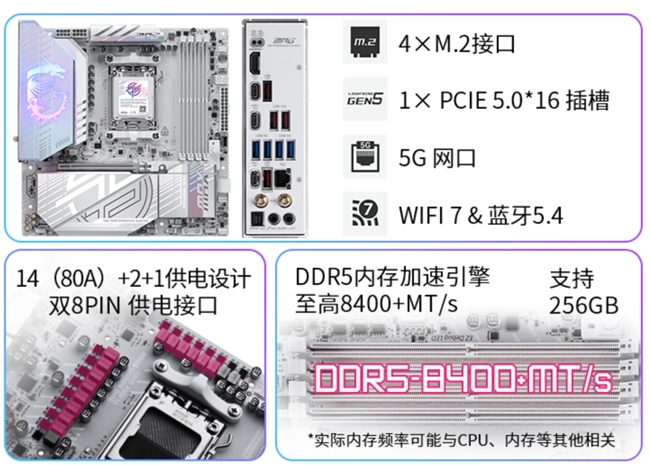 微星MPG B850M EDGE TI MAX WIFI主板上市:银白刀锋,性能与颜值兼具(图2) 微星MPG B850M EDGE TI MAX WIFI主板上市:银白刀锋,性能与颜值兼具(图2)