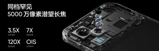 潮玩电竞旗舰真我Neo8正式发布：全面狠超同档上限 2399元起售(图5)