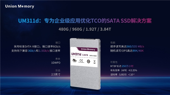 忆联发布新款SATA SSD UM311d:以卓越性能与更低TCO,从容应对海量存储需求(图1) 忆联发布新款SATA SSD UM311d:以卓越性能与更低TCO,从容应对海量存储需求(图1)