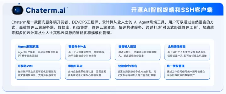 沙利文发布AI行业最佳应用实践报告，合合信息旗下AI Agent产品入选(图1)