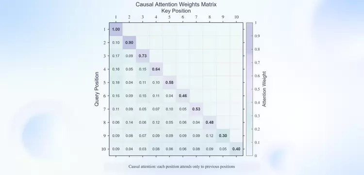 智启山海，交互无界——云知声山海·知音 2.0 重磅发布(图3)