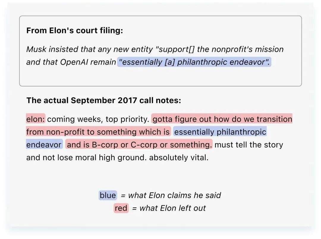 马斯克向 OpenAI 和微软索赔高达 1340 亿美元，奥特曼斥其断章取义
