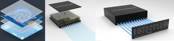 光本位科技研发出玻璃光计算芯片，算力有望超传统AI推理芯片的千倍(图4)