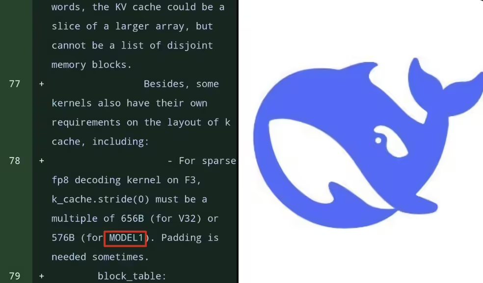 e21a766aj00t973nr006id000rc00g2p DeepSeek 新模型曝光:MODEL1 代码预示新架构,最快有望 2 月发布