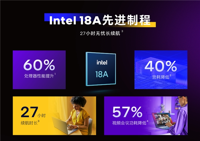 1.58kg机身+160W双满血释放!新一代“轻型”游戏本雷神ZERO Air亮相CES2026(图5) 1.58kg机身+160W双满血释放!新一代“轻型”游戏本雷神ZERO Air亮相CES2026(图5)
