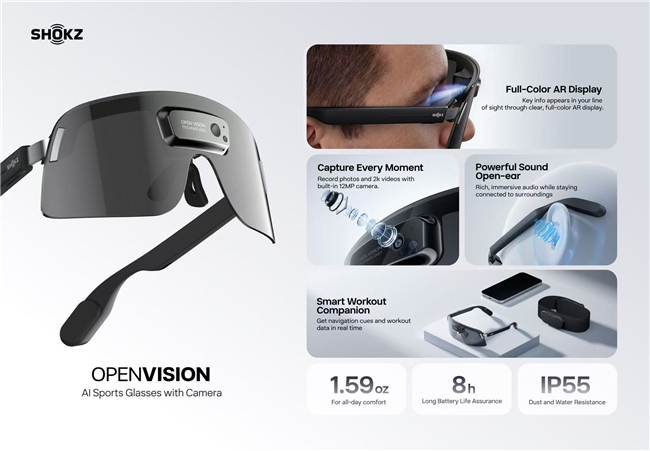 韶音于CES 2026呈现智能可穿戴新生态：推出AI眼镜OpenGuide AI、OpenVision(图3)