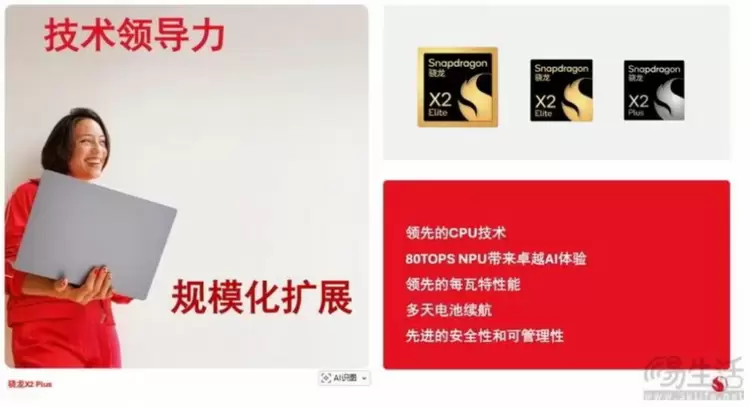 骁龙X2 Plus正式亮相,高通完善X2系列AI PC产品矩阵(图6) 骁龙X2 Plus正式亮相,高通完善X2系列AI PC产品矩阵(图6)