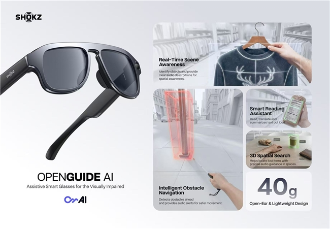 韶音于CES 2026呈现智能可穿戴新生态：推出AI眼镜OpenGuide AI、OpenVision(图2)