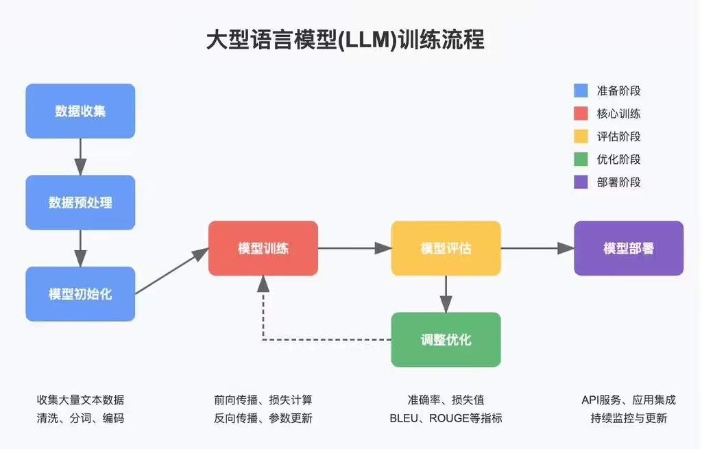 6400b8dej00suqn05004zd000sg00i7p 智谱发布新一代开源 AI模型 GLM-4-32B-0414 系列,效果比肩 GPT 系列和 DeepSeek-V3 / R1