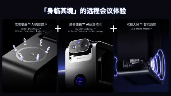 成者AI会议机器人等系列新品打响“AI会议时代”系统战(图3) 成者AI会议机器人等系列新品打响“AI会议时代”系统战(图3)