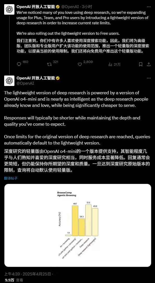 OpenAI 推出轻量级 ChatGPT 深度研究工具，免费用户也能用