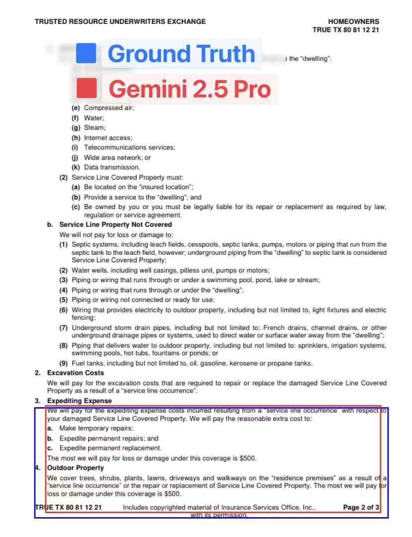 力压群雄：谷歌 Gemini 2.5 Pro 成首款完全理解 PDF 布局的 AI模型，可精确引用