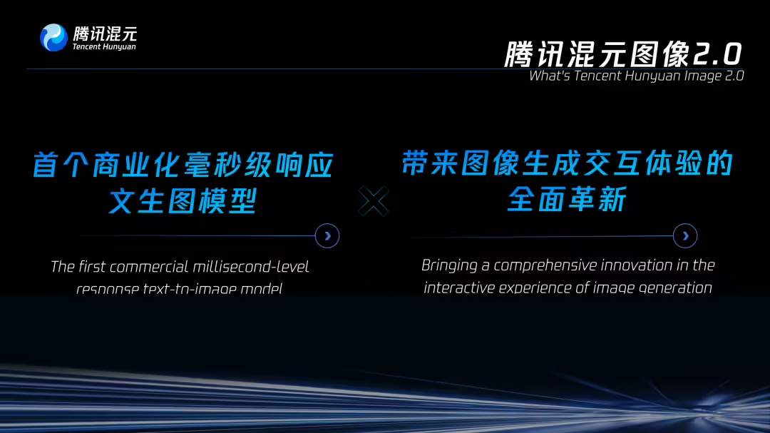 腾讯混元图像 2.0 模型发布：毫秒级响应，一边打字一边出图