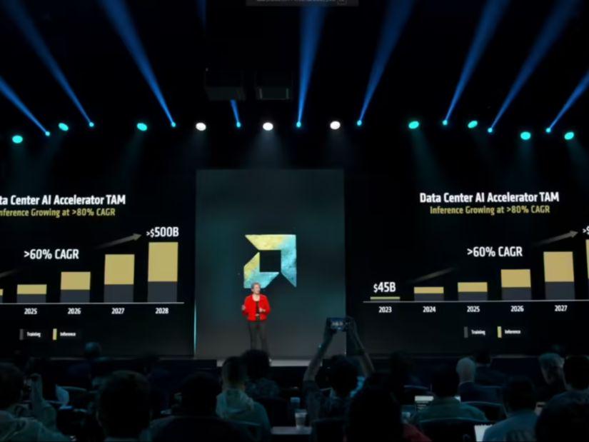 AMD 苏姿丰：AI 数据中心加速器市场将在 2028 年增长至 5000 亿美元