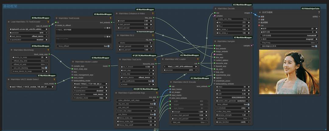 AI生成的视频也能改了，用VACE随意给视频扩图