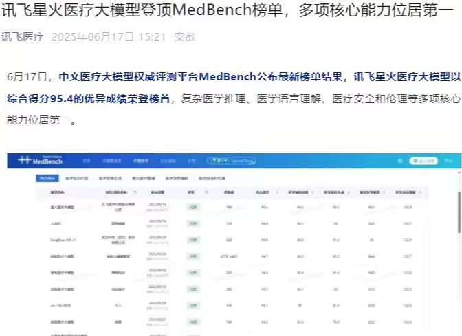 讯飞星火医疗大模型宣布登顶 MedBench 榜单，多项核心能力位居第一