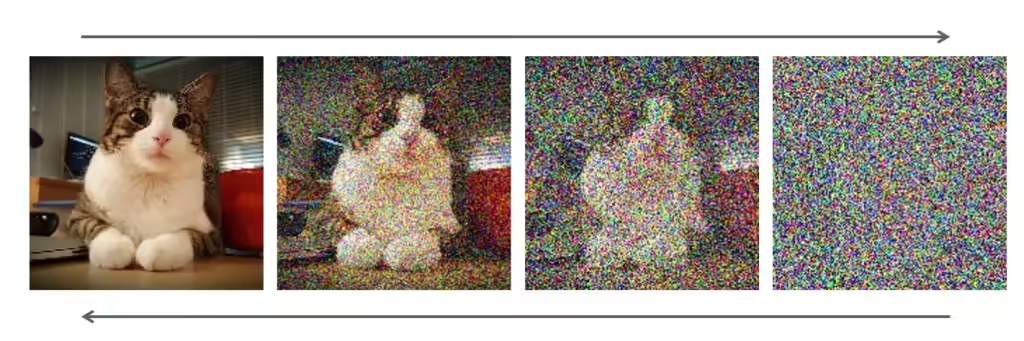 苹果发布 DiffuCode-7B-cpGRPO 编程 AI 模型：基于 Qwen2.5-7B，可不按顺序生成代码