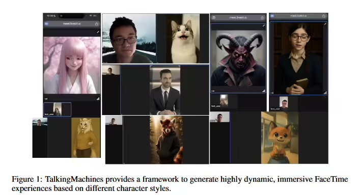 Character.AI 突破性技术：实时 AI 角色视频互动