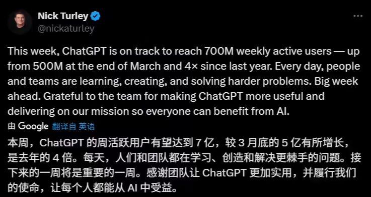 OpenAI：ChatGPT 本周有望达 7 亿周活跃用户，比去年增长 4 倍多
