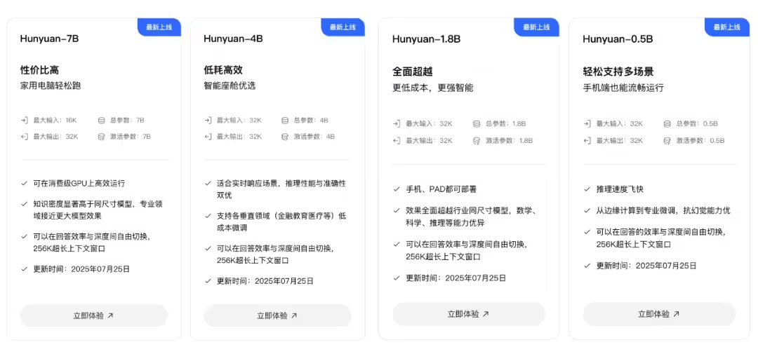 腾讯混元 0.5B、1.8B、4B、7B 模型开源发布，消费级显卡即可运行