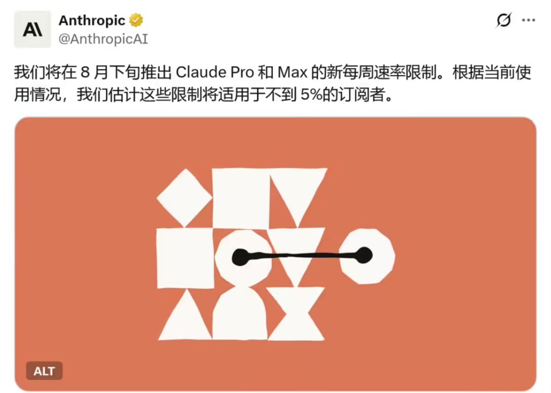 Anthropic 对 Claude Pro / Max 开出“限量令”：8 月 28 日起实施，影响不足 5% 订阅者