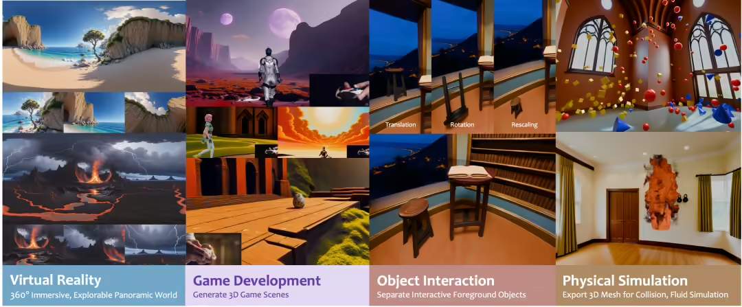 cfe0ad60j00t01m5700m9d000u000cfp 业界首个,腾讯混元 3D 世界模型正式发布并开源