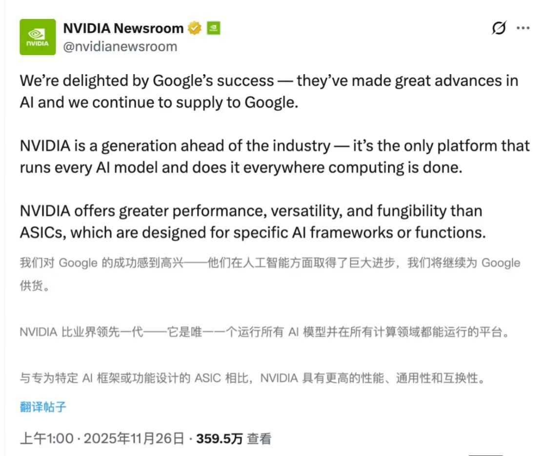 7df1dbf9j00t6bguz002kd000ux00q0p 英伟达:我们为谷歌在 AI 方面的成功而高兴,但现阶段我们的芯片领先一代