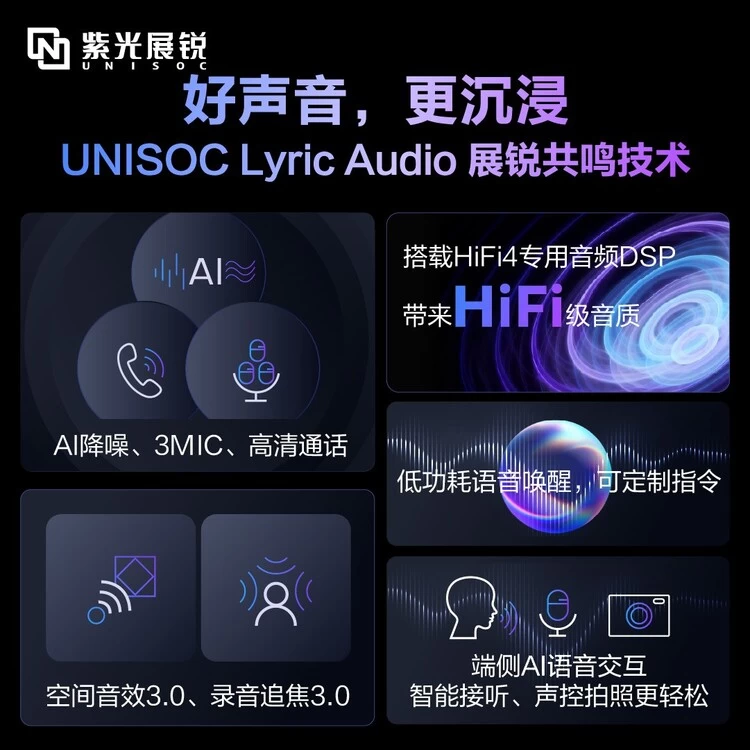 紫光展锐5G SoC T9300上市，影音游戏全面升级(图6)