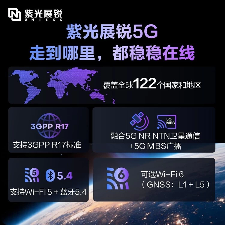 紫光展锐5G SoC T9300上市，影音游戏全面升级(图8)