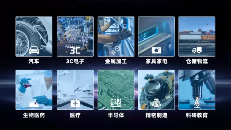 引领“无界全域”协同范式丨艾利特发布全新复合机器人，重塑智能体技术底座(图7)