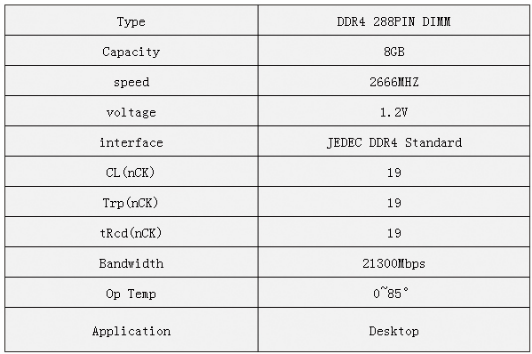 重磅国产化内存来了,深圳金泰克“骁帅”彪悍上市(图2) 重磅国产化内存来了,深圳金泰克“骁帅”彪悍上市(图2)