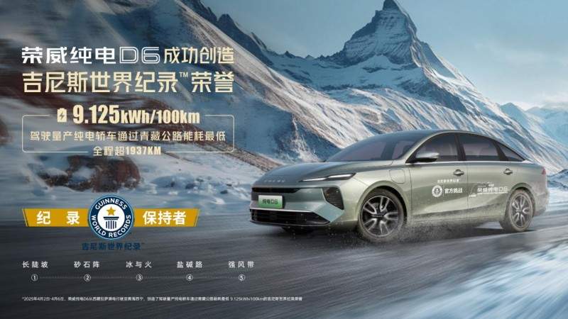 荣威纯电D6实测续航达成率116%，上海购车直降 2 万(图1)