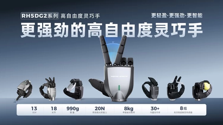 新品亮相 | 因时机器人再获行业认可,以技术创新夯实行业领先地位(图3) 新品亮相 | 因时机器人再获行业认可,以技术创新夯实行业领先地位(图3)