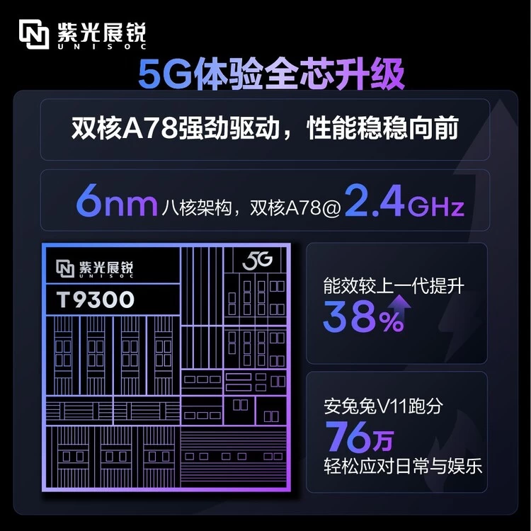 紫光展锐5G SoC T9300上市,影音游戏全面升级(图3) 紫光展锐5G SoC T9300上市,影音游戏全面升级(图3)