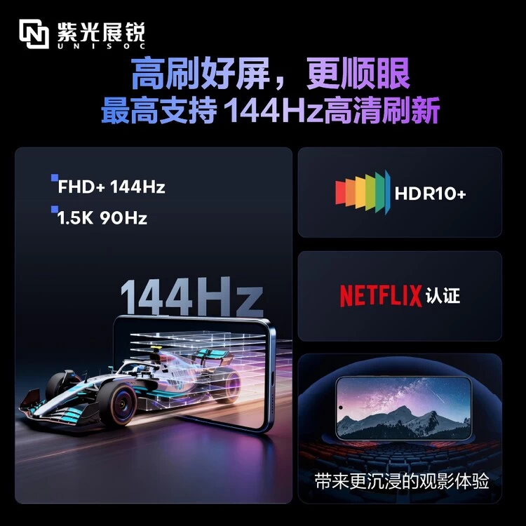 紫光展锐5G SoC T9300上市,影音游戏全面升级(图5) 紫光展锐5G SoC T9300上市,影音游戏全面升级(图5)
