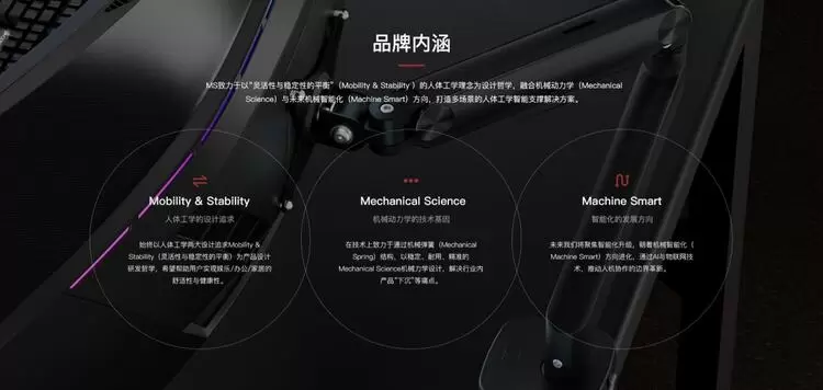 MS全新官网正式上线，诠释人体工学智能支撑新理念(图2)