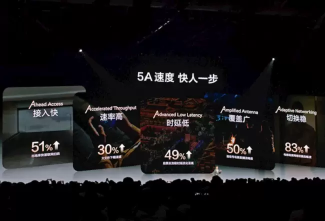 2025年终消费观察：高端换机首选折叠屏，折叠屏首选华为Mate X7！(图7)