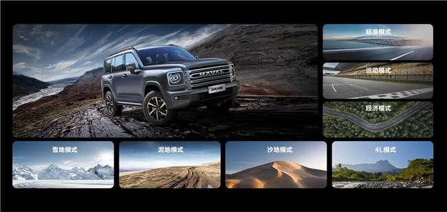 20万左右的suv车最佳推荐，家用SUV中的硬派实力派(图2)