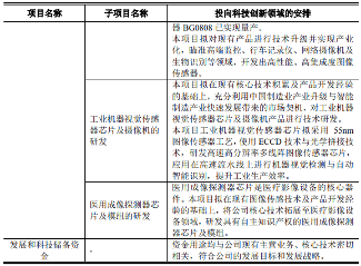 又有两家半导体企业科创板申请获受理(图3) 又有两家半导体企业科创板申请获受理(图3)