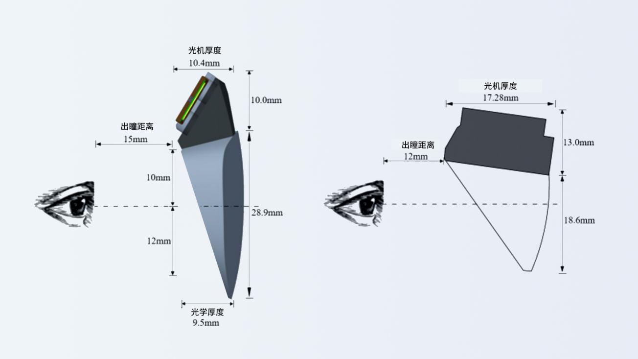 不见苹果，只见未来。(图3)