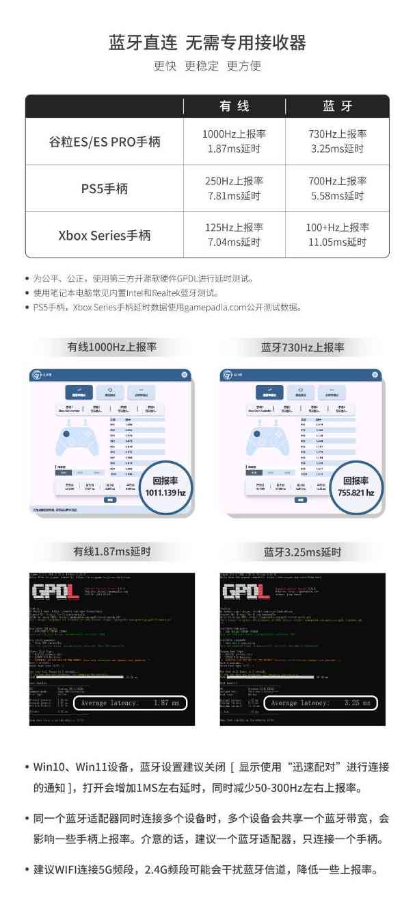 谷粒ES电竞手柄 中文-04