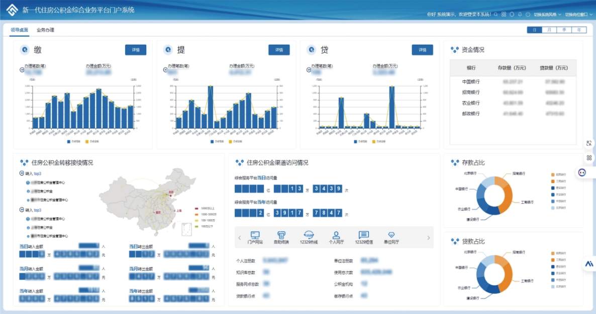 首都信息红顺公积金方案入选工信部名单(图3)
