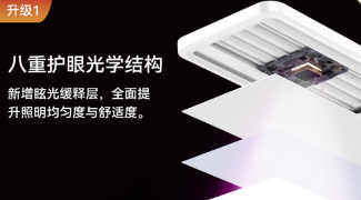 书客Sun2护眼大路灯，开售即成‘断货王’，行业口碑热度双飙升(图3)