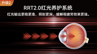 书客Sun2护眼大路灯，开售即成‘断货王’，行业口碑热度双飙升(图4)