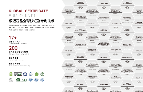 以专利技术构筑硬核护城河 Lamett乐迈石晶领跑万亿级新赛道(图1)