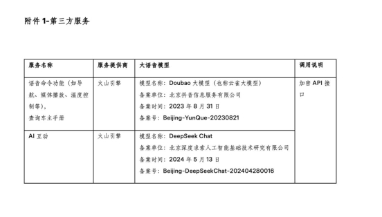 特斯拉与火山引擎达成合作，全新Model Y L车型接入豆包大模型(图1)