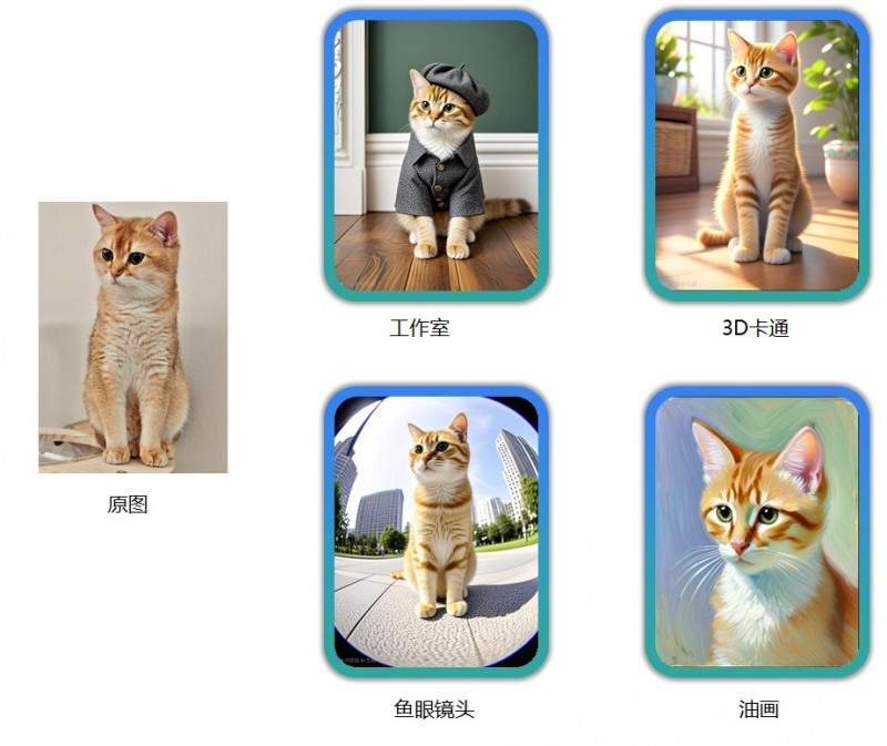 AI赋能三星新一代折叠屏旗舰Galaxy Z Fold7 | Z Flip7，重塑折叠屏体验(图6)