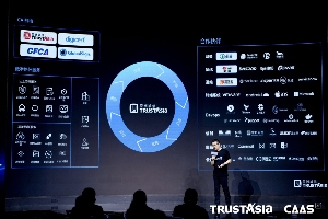 从“手动挡”进入“AI智能挡”：亚数TrustAsia 开启证书管理「服务化」新时代(图5)