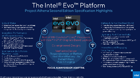 英特尔“不小心”又秀了一把(图4)