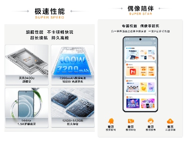 和更多年轻人玩在一起，真我联合中国移动发布首款动感地带定制机(图4)